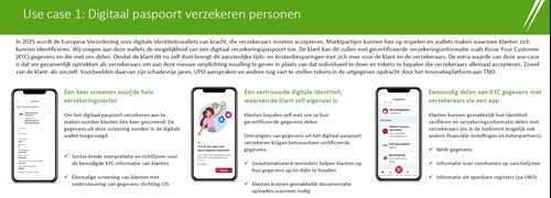 digitaal paspoort verzekeren infographic